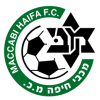 海法马卡比U19logo